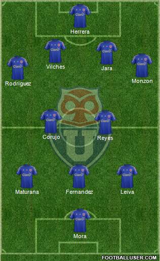 CF Universidad de Chile Formation 2016
