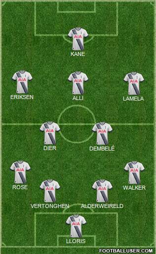 Tottenham Hotspur Formation 2016