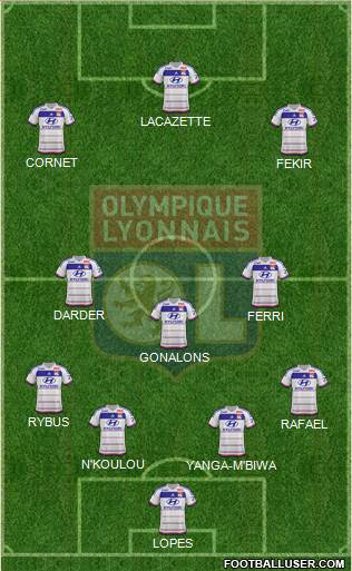 Olympique Lyonnais Formation 2016