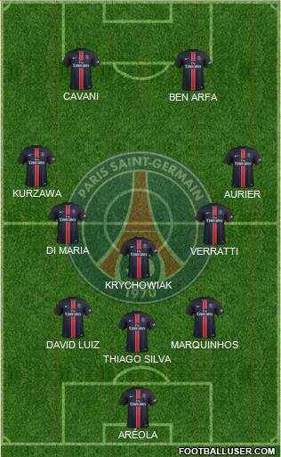 Paris Saint-Germain Formation 2016