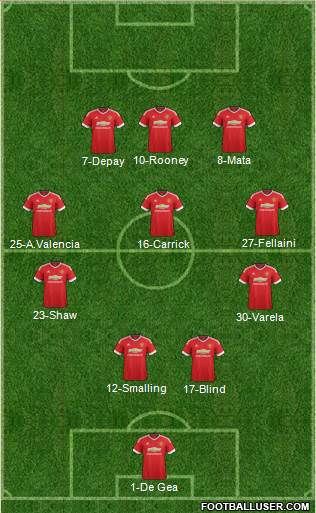 Manchester United Formation 2016