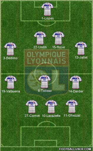 Olympique Lyonnais Formation 2016
