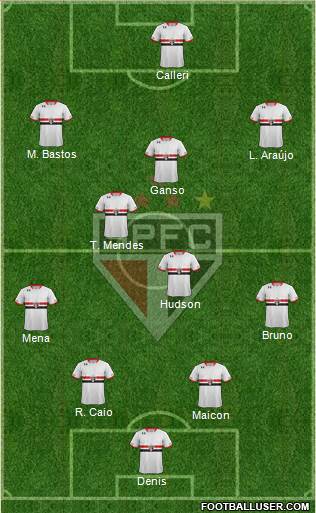 São Paulo FC Formation 2016