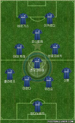 F.C. Internazionale Formation 2016