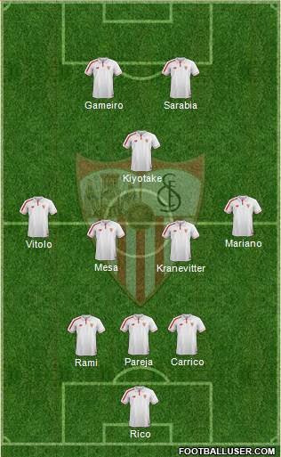 Sevilla F.C., S.A.D. Formation 2016