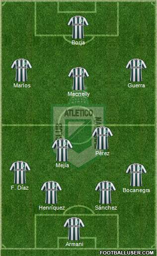 CDC Atlético Nacional Formation 2016