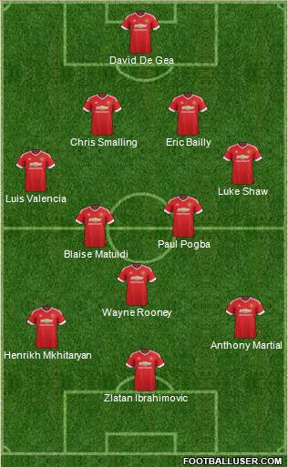 Manchester United Formation 2016