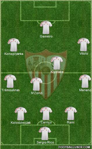 Sevilla F.C., S.A.D. Formation 2016