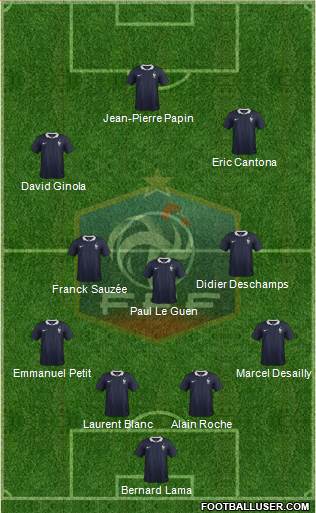 France Formation 2016