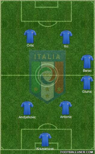 Italy Formation 2016