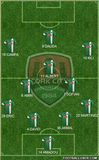 Cork City Formation 2016