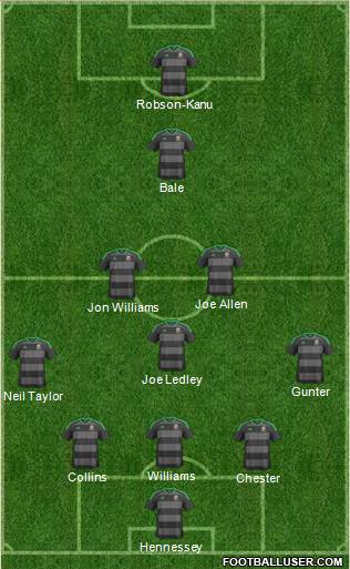 Wales Formation 2016