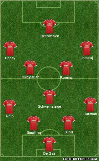 Manchester United Formation 2016