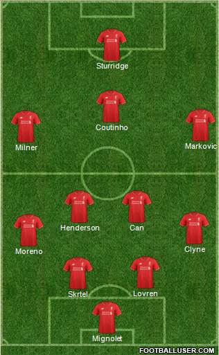 Liverpool Formation 2016