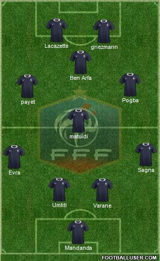 France Formation 2016