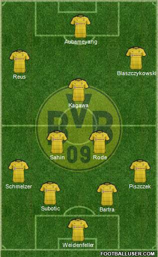 Borussia Dortmund Formation 2016