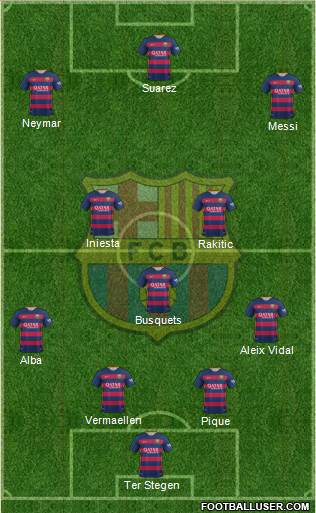 F.C. Barcelona Formation 2016