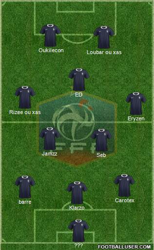 France Formation 2016