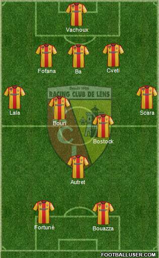 Racing Club de Lens Formation 2016