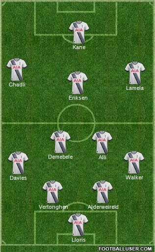 Tottenham Hotspur Formation 2016