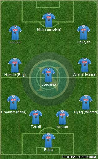 Napoli Formation 2016