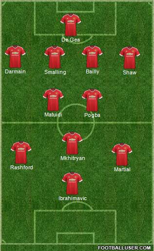 Manchester United Formation 2016