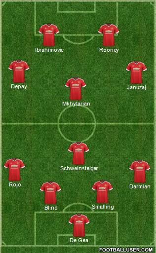Manchester United Formation 2016