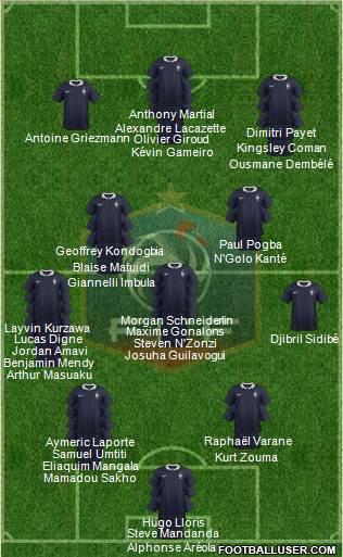 France Formation 2016