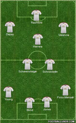 Manchester United Formation 2016