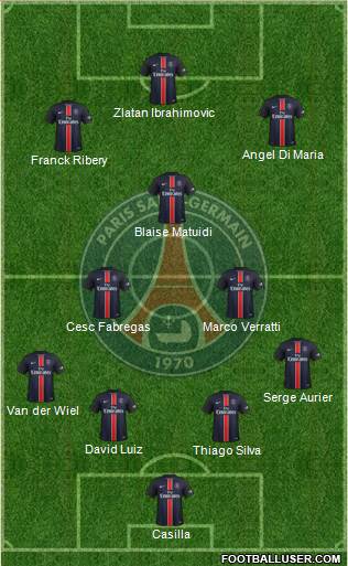 Paris Saint-Germain Formation 2016