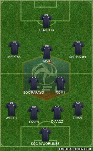 France Formation 2016