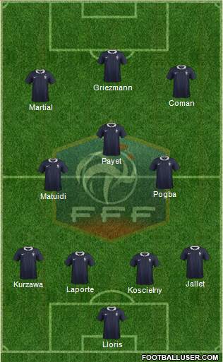 France Formation 2016