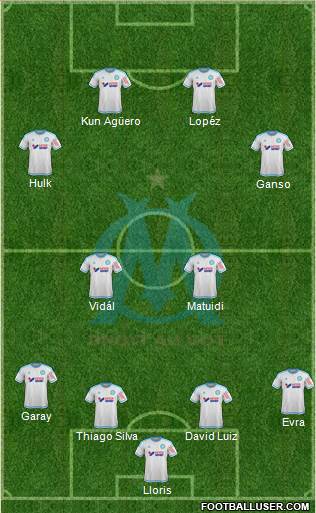 Olympique de Marseille Formation 2016