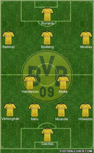 Borussia Dortmund Formation 2016
