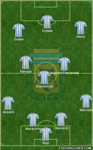 Argentina Formation 2016