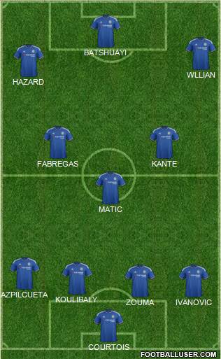 Chelsea Formation 2016