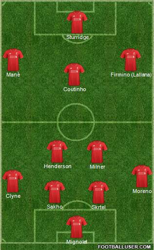Liverpool Formation 2016