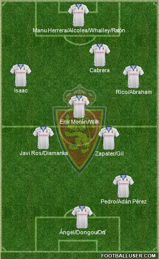 R. Zaragoza S.A.D. Formation 2016