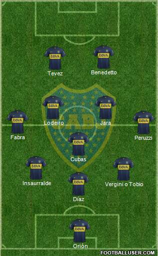 Boca Juniors Formation 2016