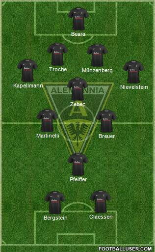 TSV Alemannia Aachen 4-4-2 football formation