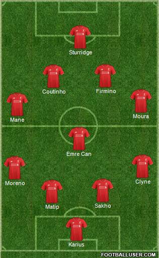 Liverpool Formation 2016