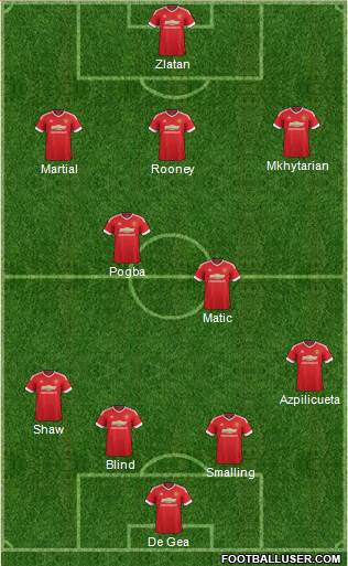 Manchester United Formation 2016