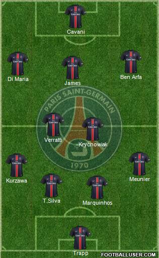 Paris Saint-Germain Formation 2016