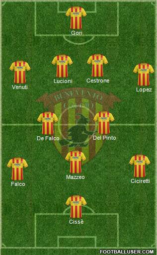 Benevento Formation 2016
