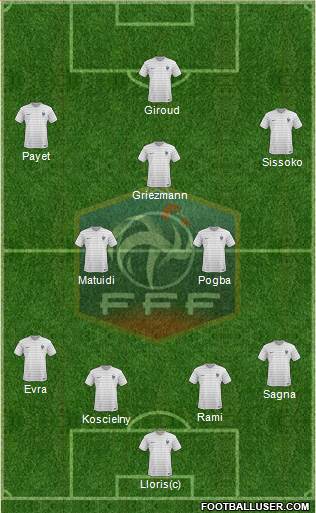 France Formation 2016