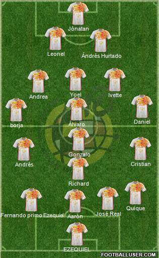 Spain Formation 2016