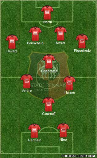 Stade Rennais Football Club Formation 2016