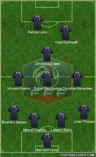 France Formation 2016