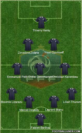 France Formation 2016