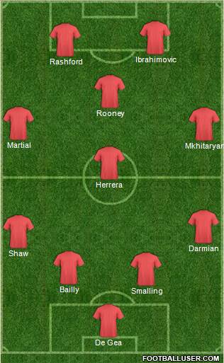 Manchester United Formation 2016